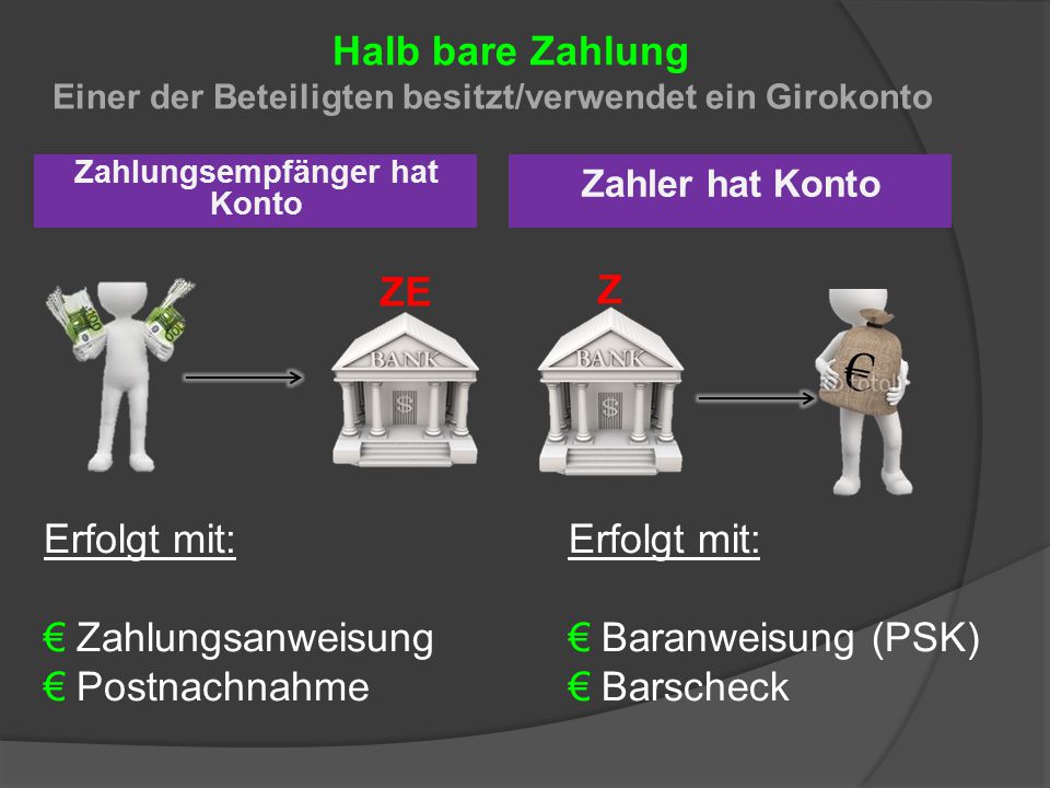 halbbare zahlung
